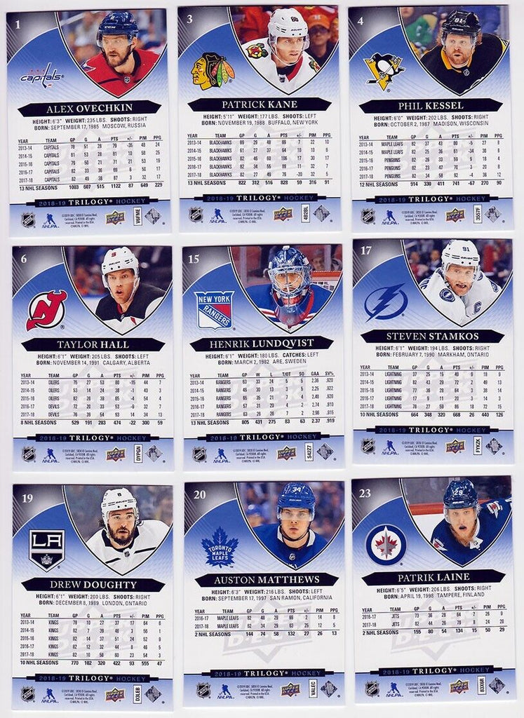 2018-19 UD Trilogy #23 Patrik Laine Blue Parallel 749/799